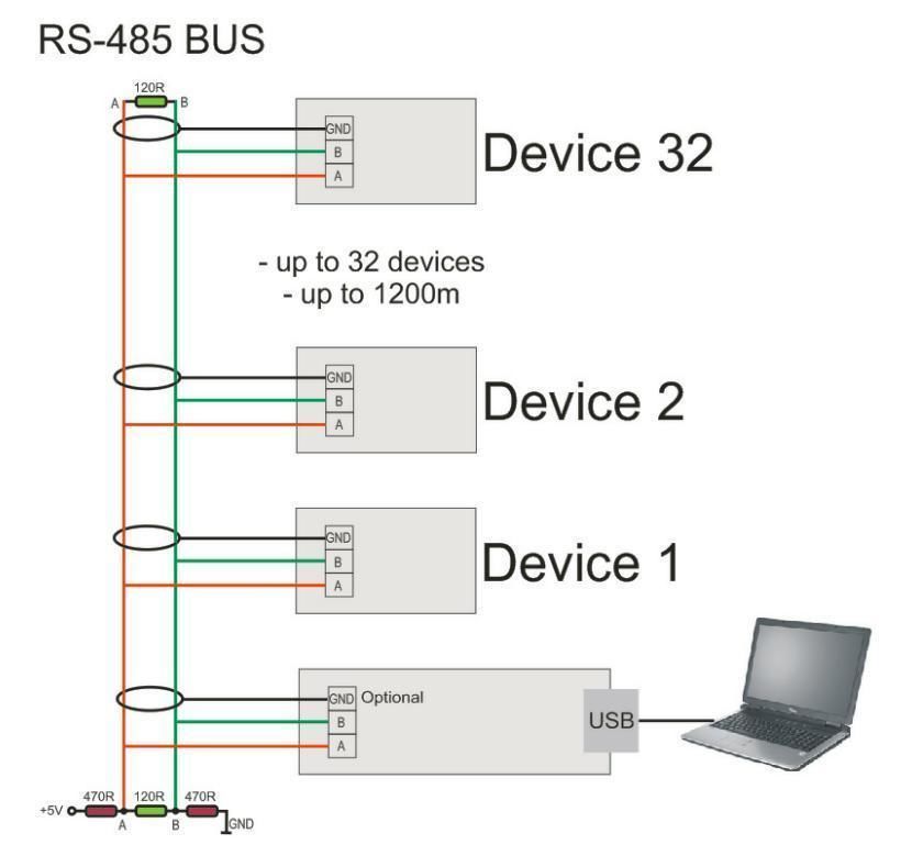 node js modbus rtu