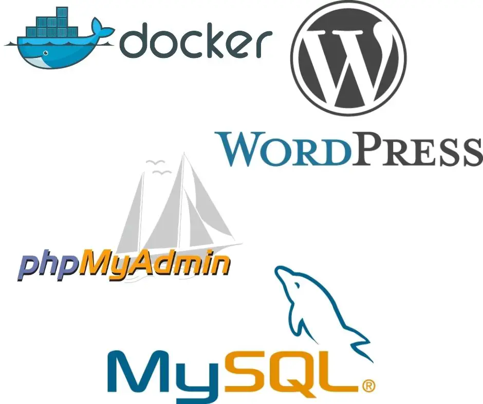 docker for mac cant connect wordpress to mysql