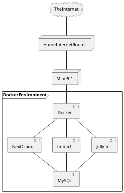 Example homelab Docker setup