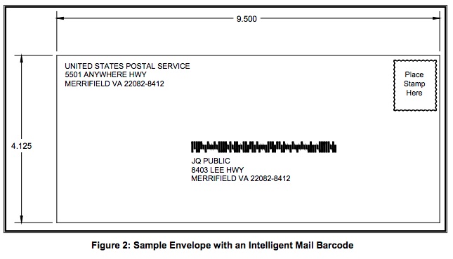 Potential spying by US Postal Service